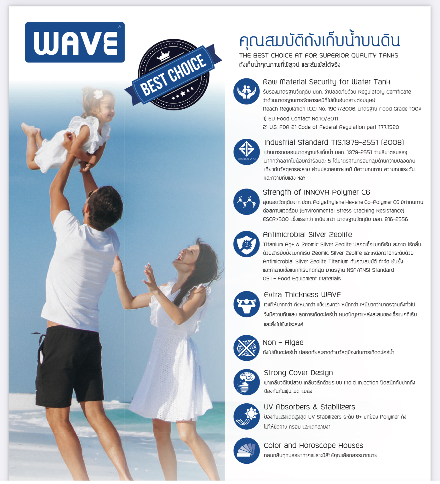 WAVE 500 ลิตร รุ่นCHANG BLUE สีฟ้า-นำ้เงิน มีลวดลาย วัสดุPTT polyethylene hexene co polymer c6 ส่งฟรีกทม/ปริมณฑล ส่งเกาะสมุย /เกาะลันตา/ เกาะพงัน-มีบริการจัดส่งฟรีอำเภอเมืองทุกจังหวัด มี.มอก.1379-2551 FOOD GRAND ทึบแสง กันตะไคร่น้ำ มีUV.8 -FILTTING ทองเหล