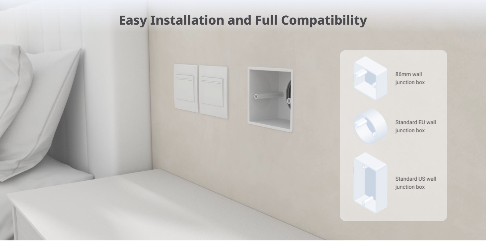 RUIJIE RG-RAP1200(P) WALL-MOUNTED ACCESS POINT Wi-Fi 5, 1267Mbps, 5*GE, PoE Passthrough BY BILLIONAIRE SECURETECH RG-RAP1200(P)