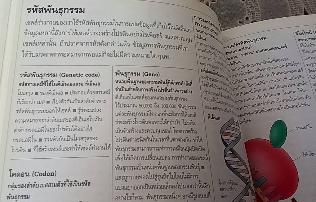 พจนานุกรมธรรมชาติวิทยา