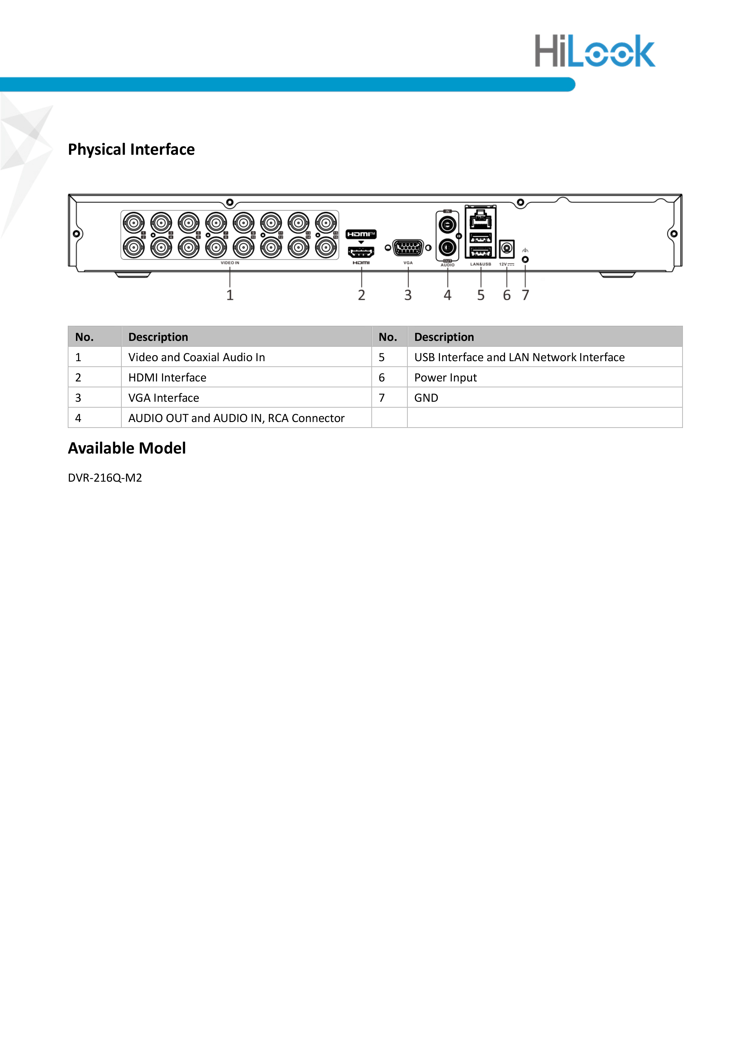 HILOOK DVR-216Q-M2 เครื่องบันทึกสำหรับกล้องวงจรปิดระบบ HD 16 CH ใส่ HDD ภายในได้สูงสุด 2 ลูก BY BILLIONIRE SECURETECH DVR-216Q-M2