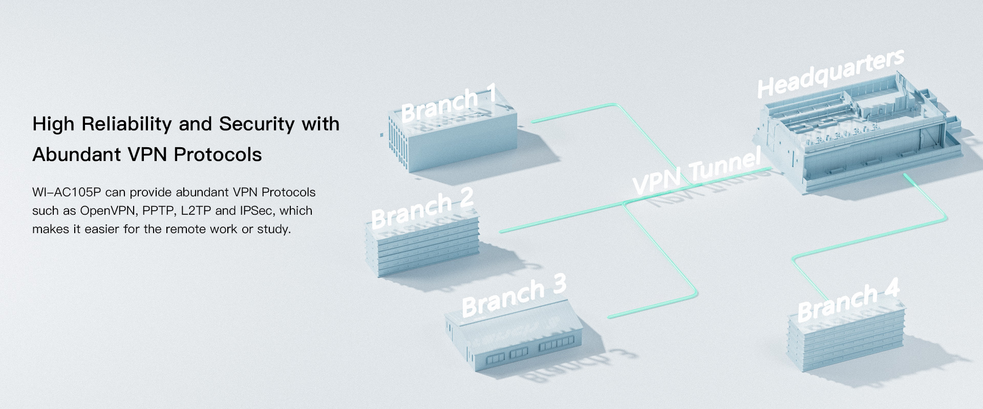 WI-TEK WI-AC105P(V2) Gigabit Cloud Managed Gateway 1WAN + 3WAN/LAN + 1LAN, 4Port PoE, Multi-WAN Load Balance BY BILLIONAIRE SECURETECH WI-AC105P(V2)