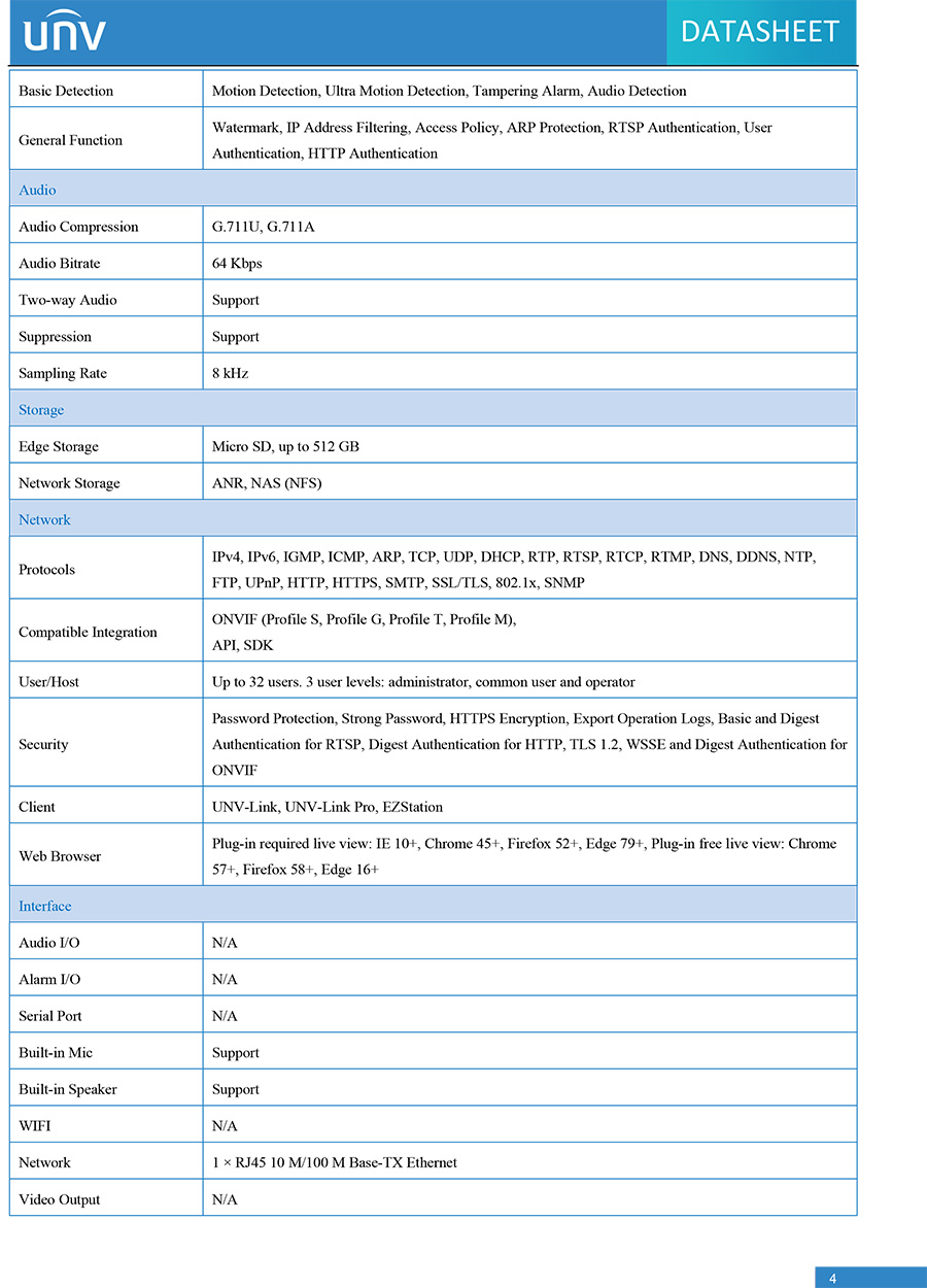 UNIVIEW IPC3614SB-ADF28(40)KMC-I0 กล้องวงจรปิด IP CAMERA 4MP Tri-Guard Fixed Dual-light BY BILLIONAIRE SECURETECH IPC3614SB-ADF28(40)KMC-I0