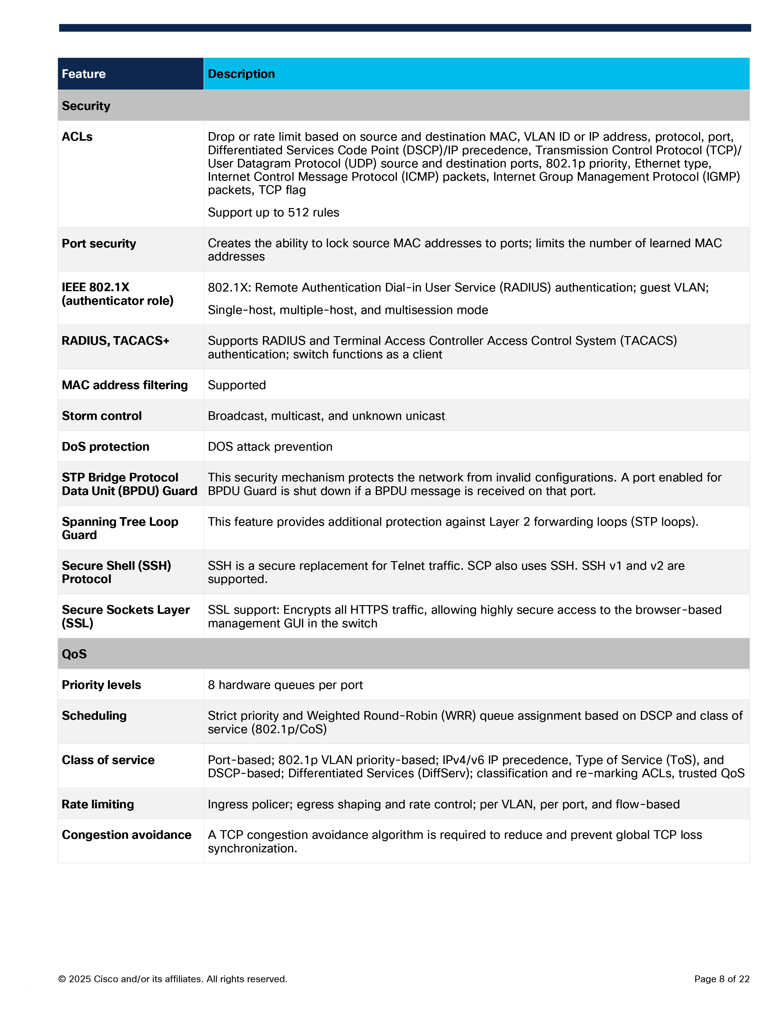CISCO CBS220-24FP-4G Smart 48 Port Gigabit POE Manage L2 Switch + 4xSFP (1G), 382W, Rack mount BY BILLIONAIRE SECURETECH CBS220-24FP-4G