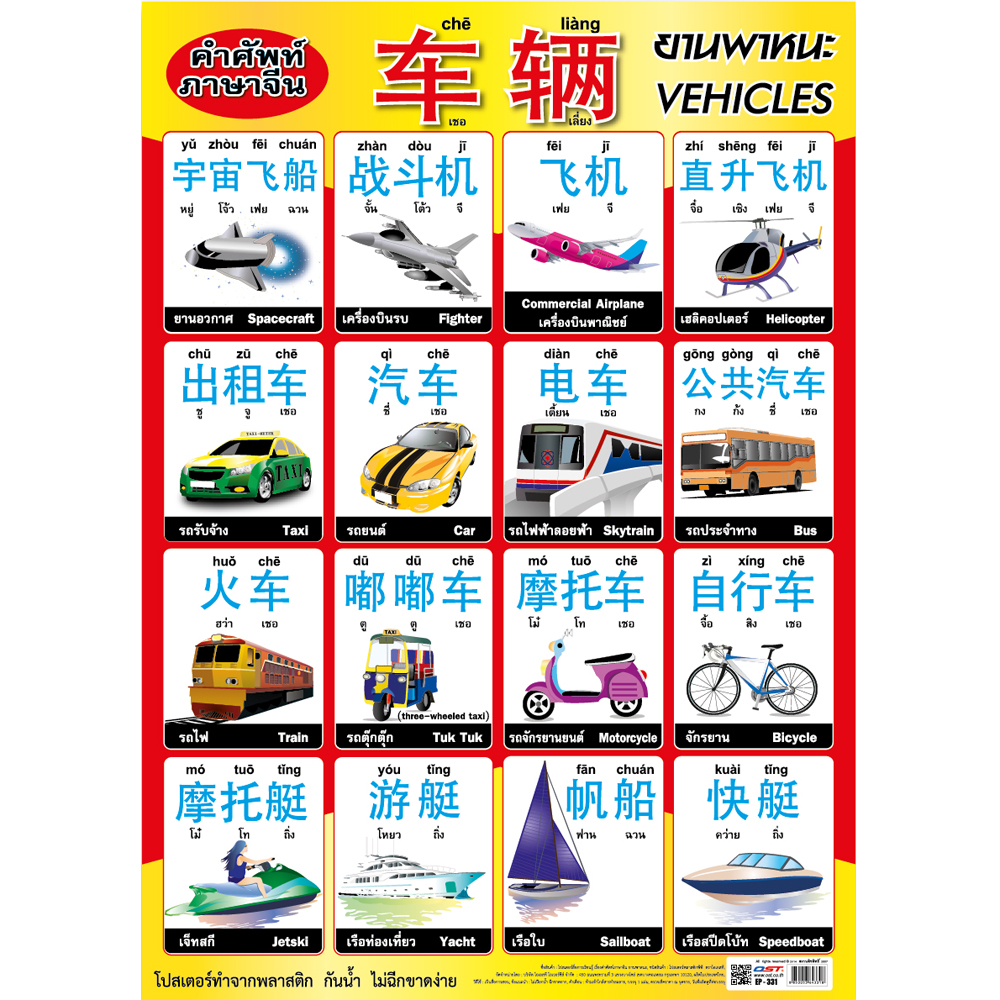 Mandarin Chinese Words for Vehicles Educational Posters No.331