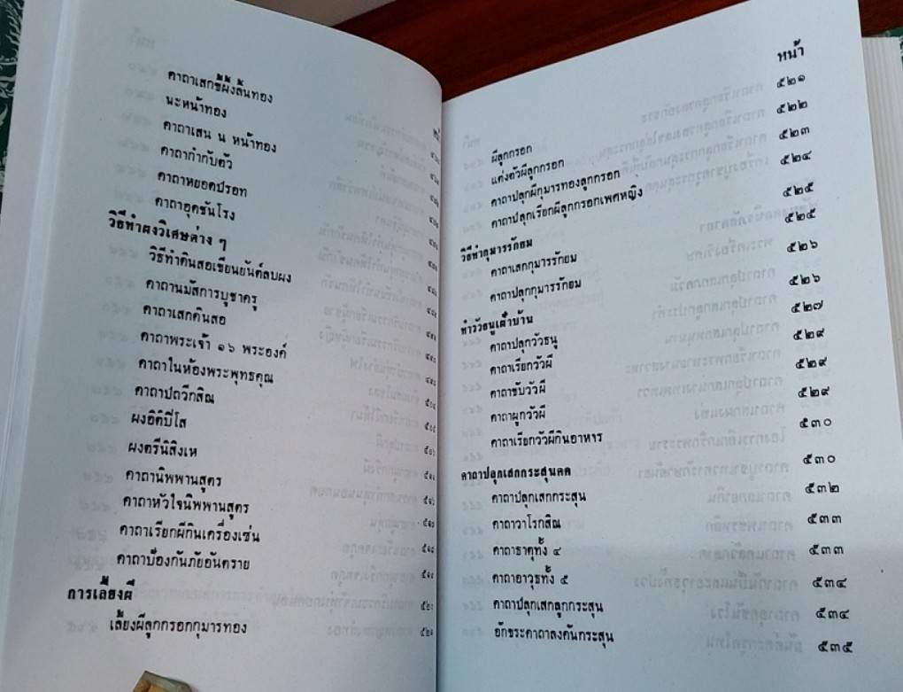 คัมภีร์ไสยศาสตร์ฉบับสมบูรณ์