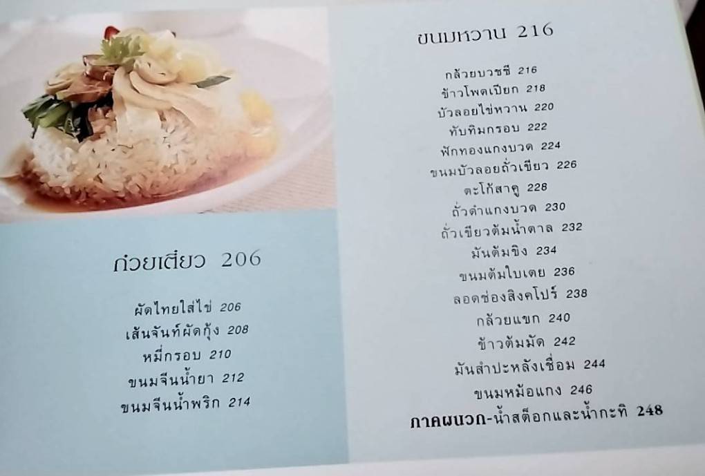 อาหารไทย อนุสรณ์งานพระราชทานเพลิงศพนายธนาไชย อรุณทัต ( จ.ม.)