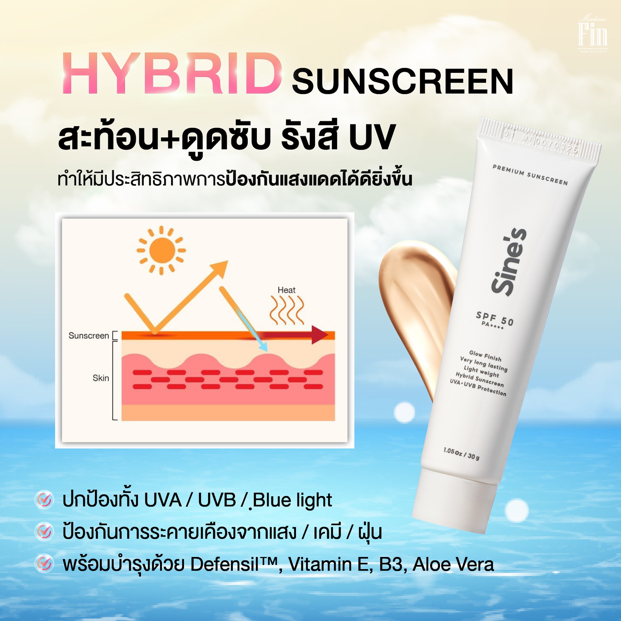 น้ำหอมมาดามฟิน ( โปร ทราย5 ) ครีมกันแดด Sine's 1 หลอด และ แป้งพัฟ Sine's 1 ตลับ