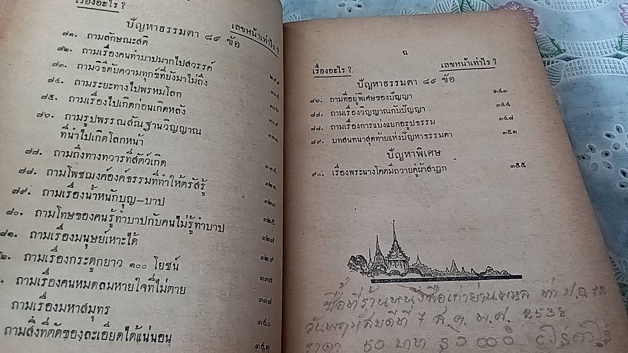 พระยามิลินท์ เล่ม 1 ประวัติพระยามิลินท์ กับ พระนาคเสน และปัญหาธรรมดา