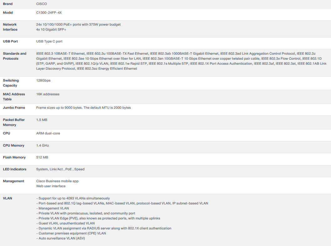 CISCO C1300-24FP-4X Switch 24-port GE Full PoE 4x10G SFP+ BY BILLIONAIRE SECURETECH CISCO C1300-24FP-4X