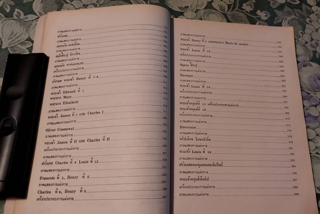 คู่มือ ประวัติเครื่องแต่งกาย