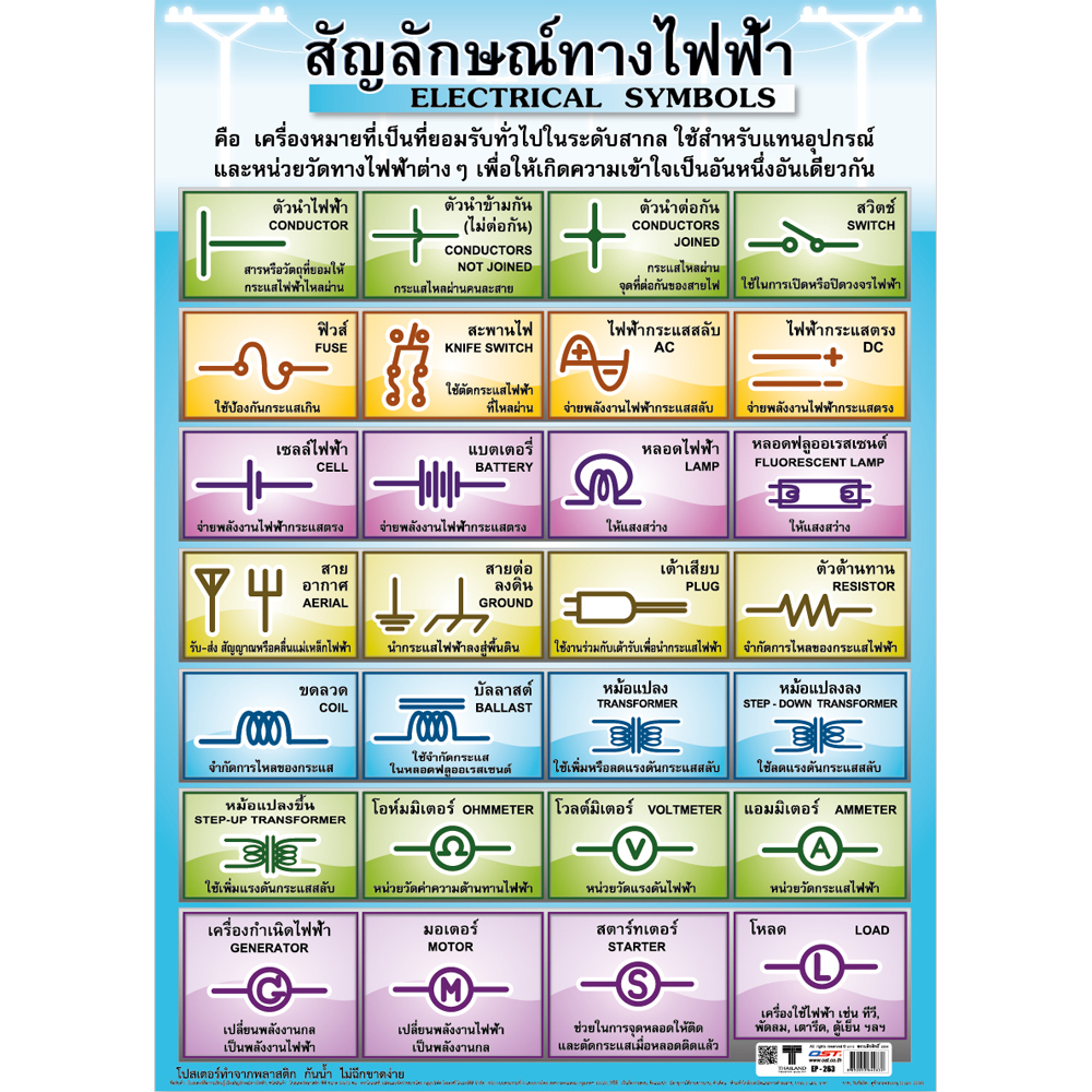 Electrical Symbols Educational Posters No.263