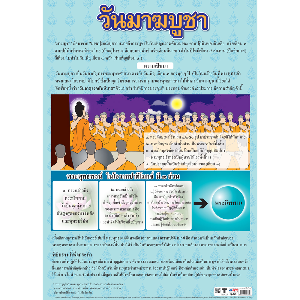 Buddhist Makha Bucha Day Educational Paper Posters EQ-045