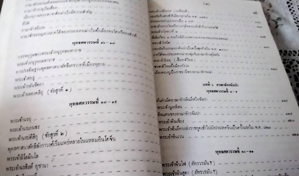 ประวัติศาสตร์เอเชียอาคเนย์ ถึง พ.ศ. 2000