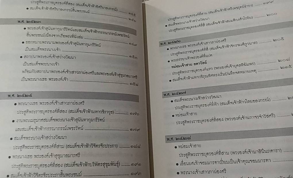 พระภรรยาเจ้าและสมเด็จเจ้าฟ้าในรัชกาลที่ 5