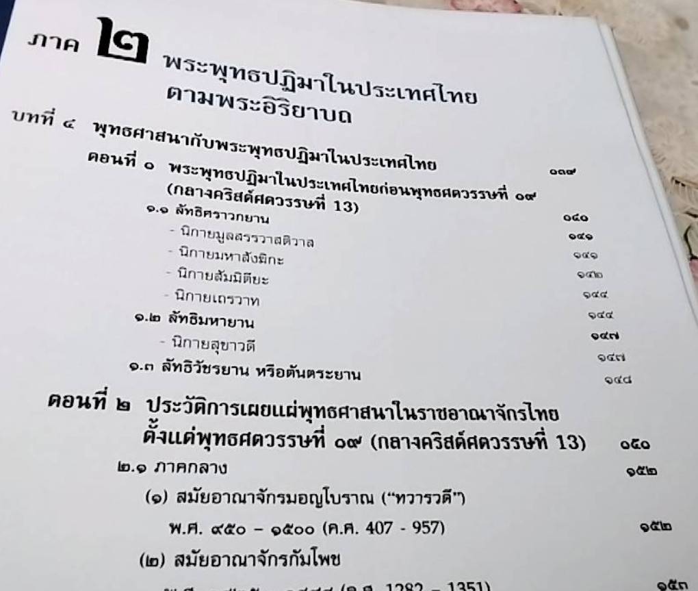 ลักษณะไทย พระพุทธปฏิมา