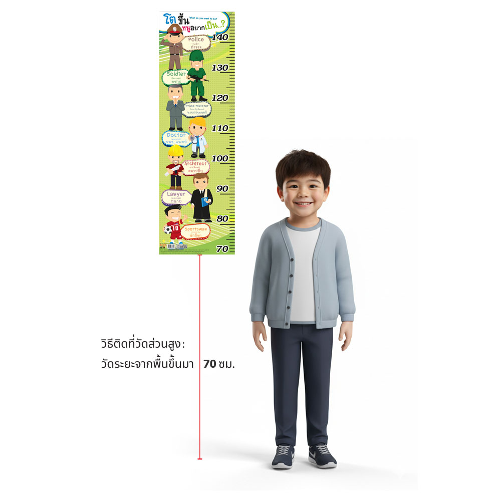 ที่วัดส่วนสูง 70-150ซม. ลายเรียนรู้ 2