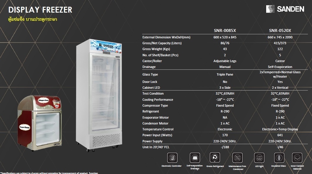 ตู้แช่แข็ง มินิบาร์ชนิดประตูกระจก Sanden (3 cu.ft) รุ่น SNR-0085X