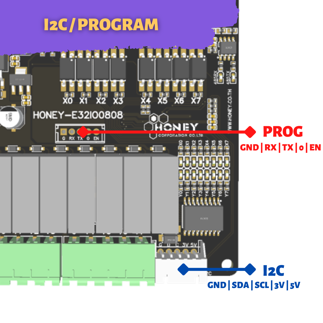 MODEBUS-IO 8 IN 8 OUT ( Relay ) [ HONEY-E32-8DI-8RO ]