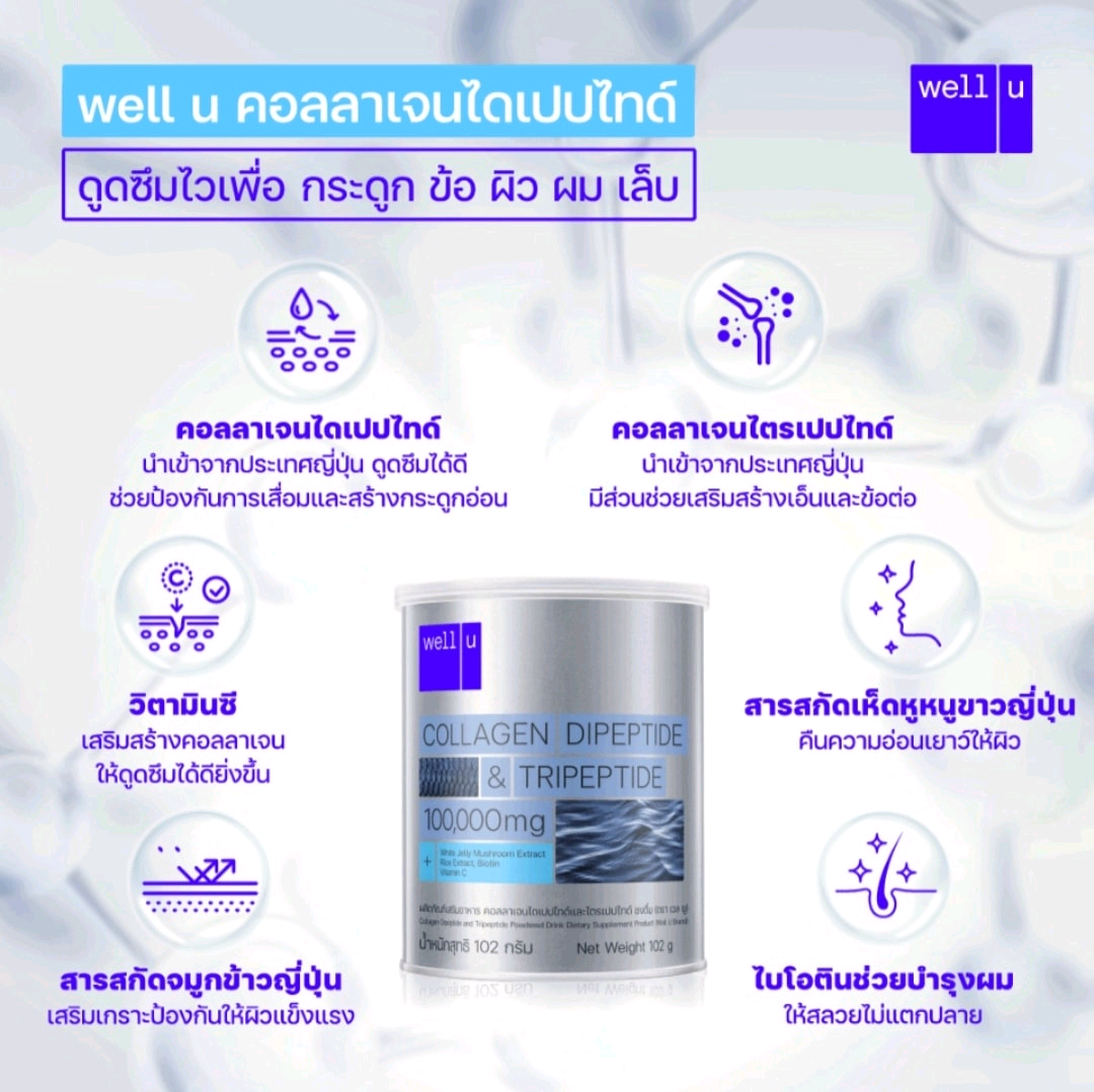 Well U Collagen Dipeptide & Tripeptide 100,000 mg. เวลยูคอลลาเจน 1 แสน มิลลิกรัม ผิวใส ไร้ริ้วรอย แลดูอ่อนกว่าวัย (เก็บเงินปลายทาง+ส่งฟรี)