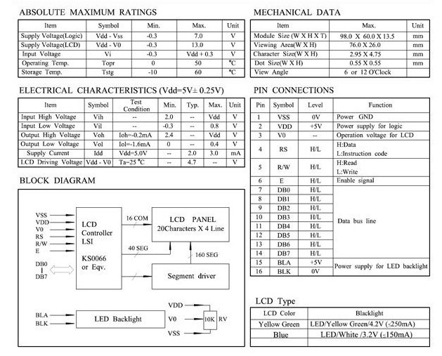20x4 Character LCD Module 5V for Arduino