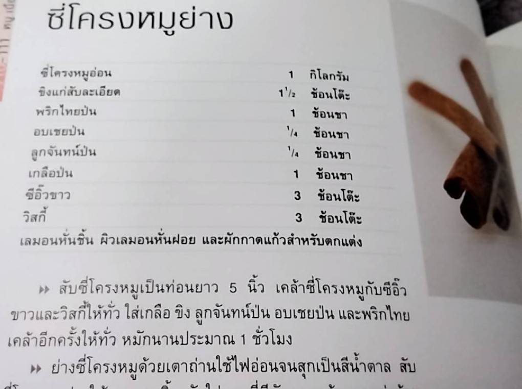 อาหารไทย อนุสรณ์งานพระราชทานเพลิงศพนายธนาไชย อรุณทัต ( จ.ม.)