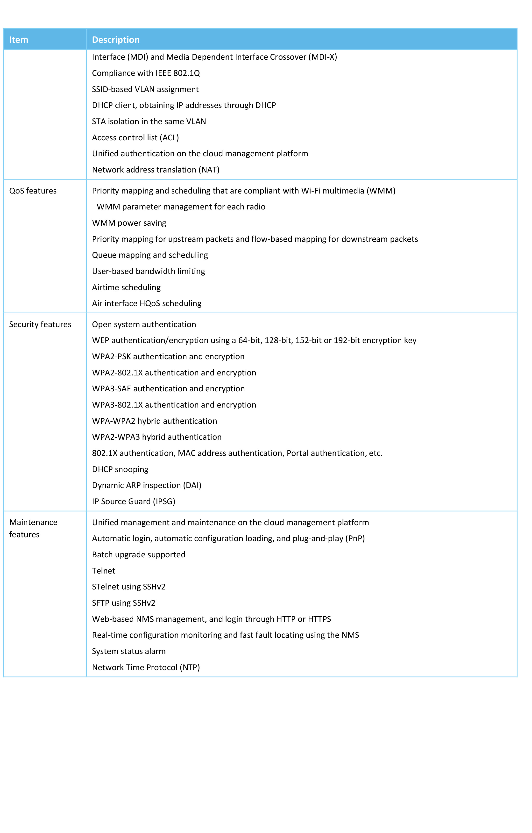 Huawei AP160: eKitEngine Access Point Wi-Fi 6 รองรับการจัดการผ่านระบบคลาวด์ และ Huawei eKit app BY BILLIONAIRE SECURETECH AP160