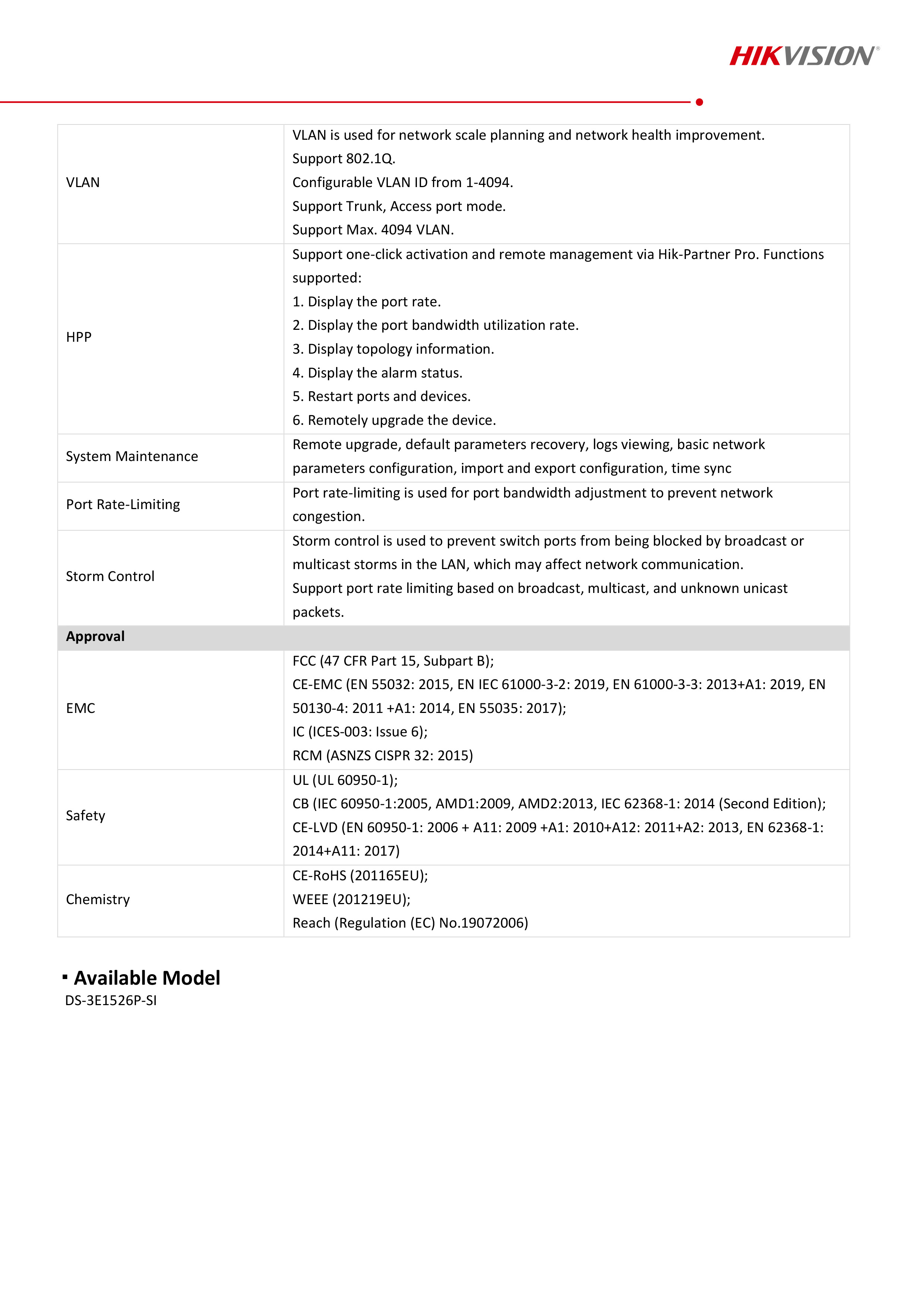 HIKVISION DS-3E1526P-SI : 24 × gigabit PoE ports, and 2 × gigabit fiber optical ports BY BILLIONAIRE SECURETECH DS-3E1526P-SI