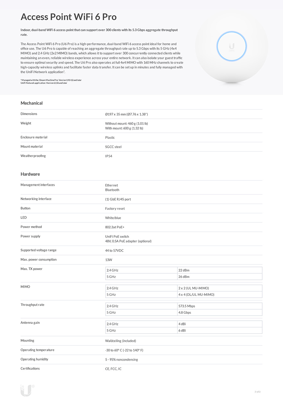 UBIQUITI U6-PRO Access Point UniFi WiFI 6 (AX) 5.3Gbps , 1 Port Lan Gigabit , MINO 4x4 Dual Band BY BILLIONAIRE SECURETECH U6-PRO