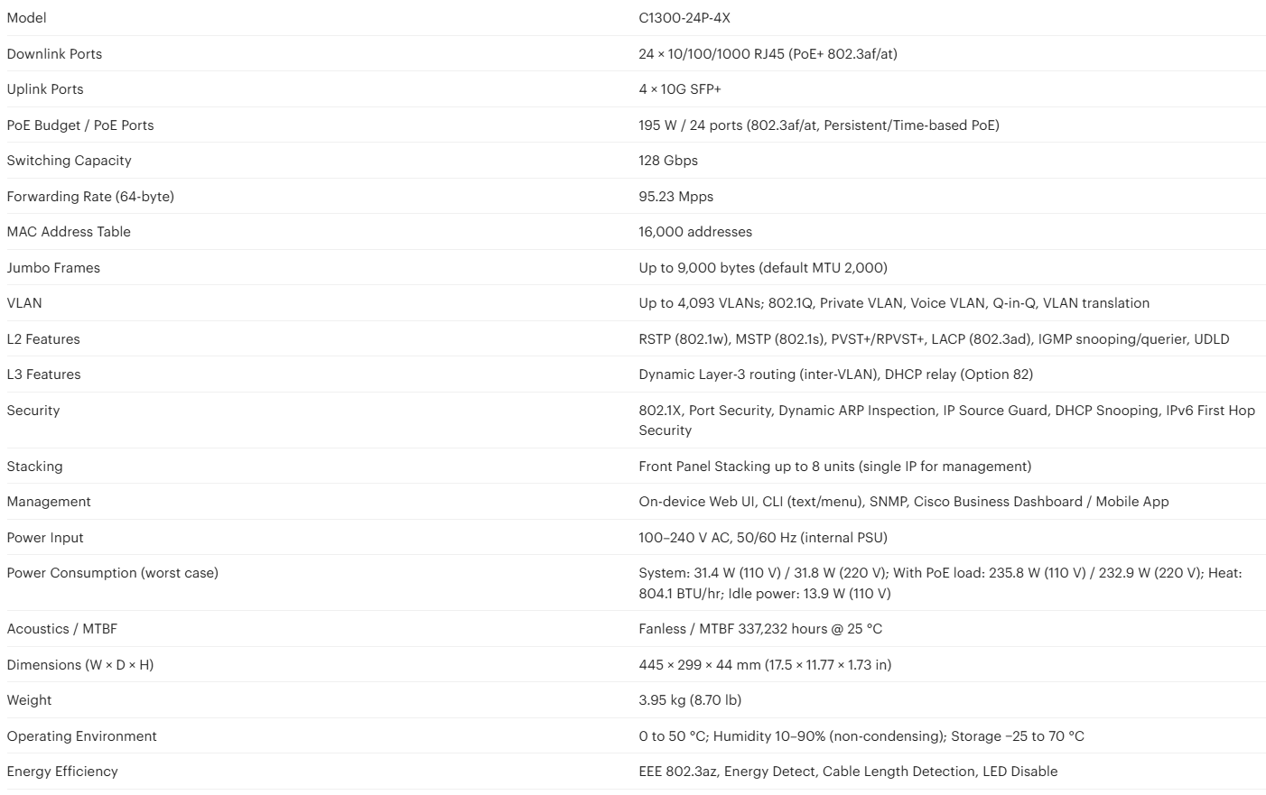 CISCO C1300-24P-4X Manage PoE Switch 24-port GE, PoE, 4x10G SFP+ BY BILLIONAIRE SECURETECH CISCO C1300-24P-4X