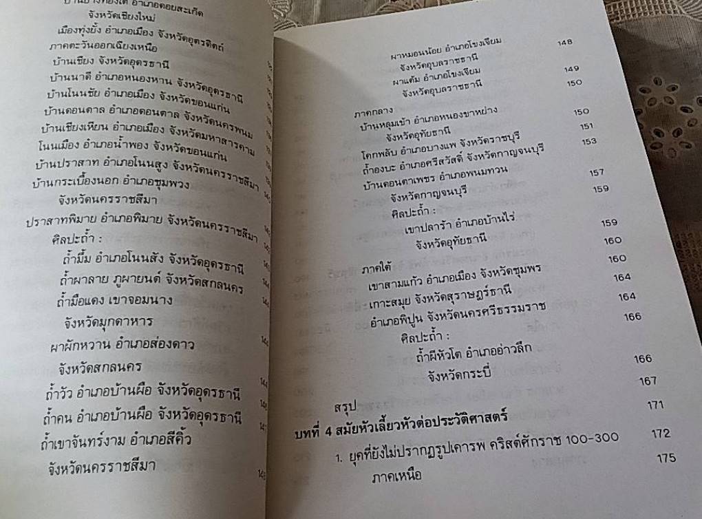 ประวัติศาสตร์ศิลปะ และโบราณคดีในประเทศไทย