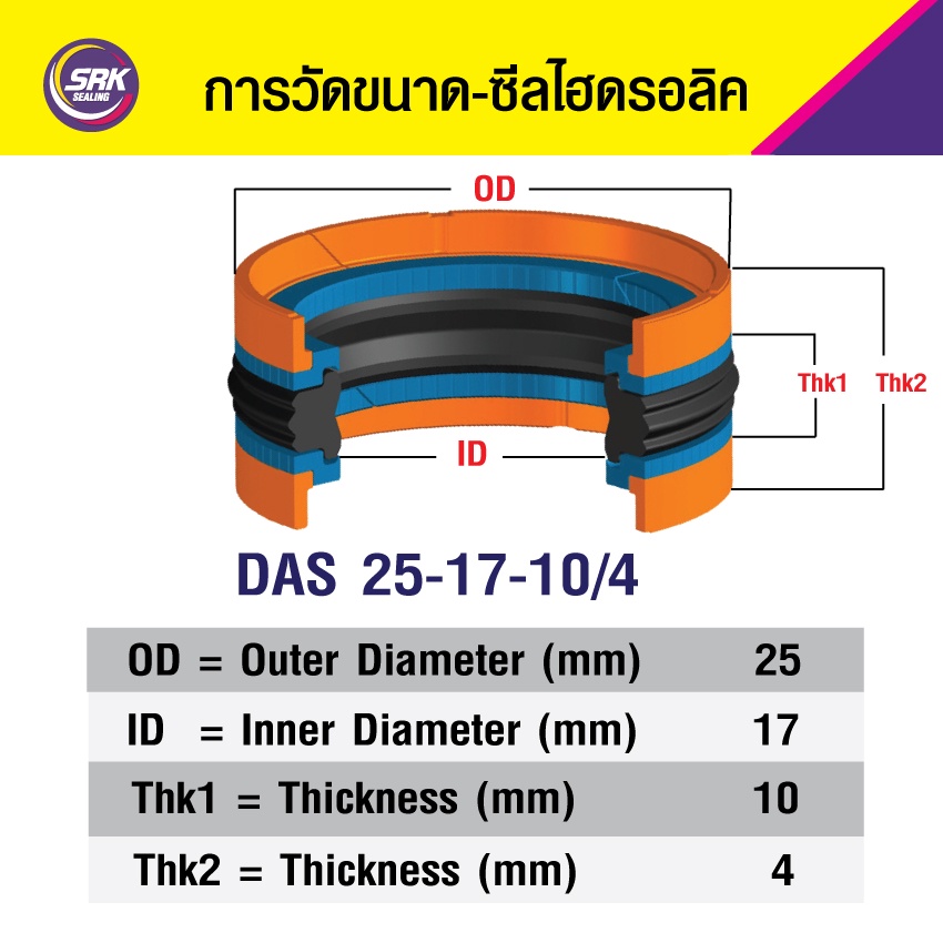 คอมแพคซีล,DAS 25-17-10/4 ซีลลูกสูบ ,ซีลลูกสูบ5ชิ้น ,COMPACT PISTON SEAL,คอมแพคซีล,ซีลดาส