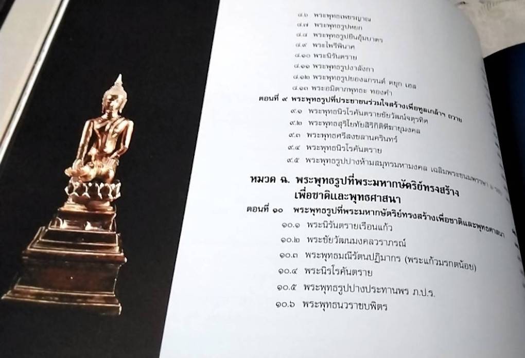 ลักษณะไทย พระพุทธปฏิมา