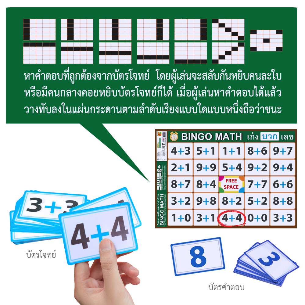 เกมบิงโก คณิตศาสตร์ ชุดบวก ET-105