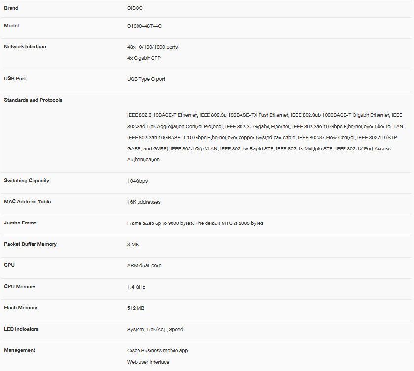 CISCO C1300-48T-4G : 48 ports 10/100/1000 + 4x 1GE SFP, Managed Switch BY BILLIONAIRE SECURETECH CISCO C1300-48T-4G