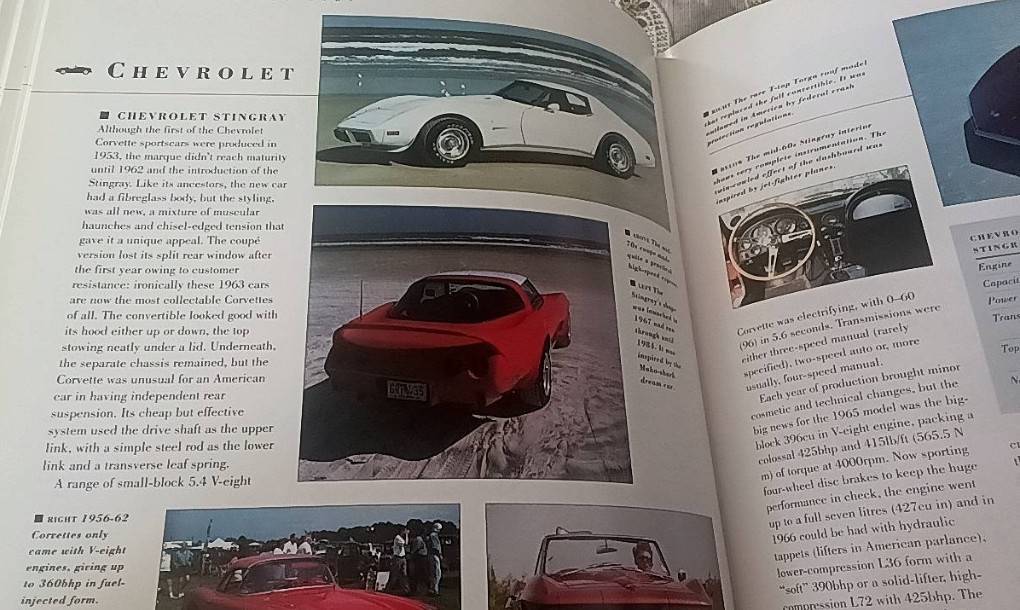 Illustrated Encyclopedia Classic Cars An authoritative A-Z of the classic car from 1945 to 1975