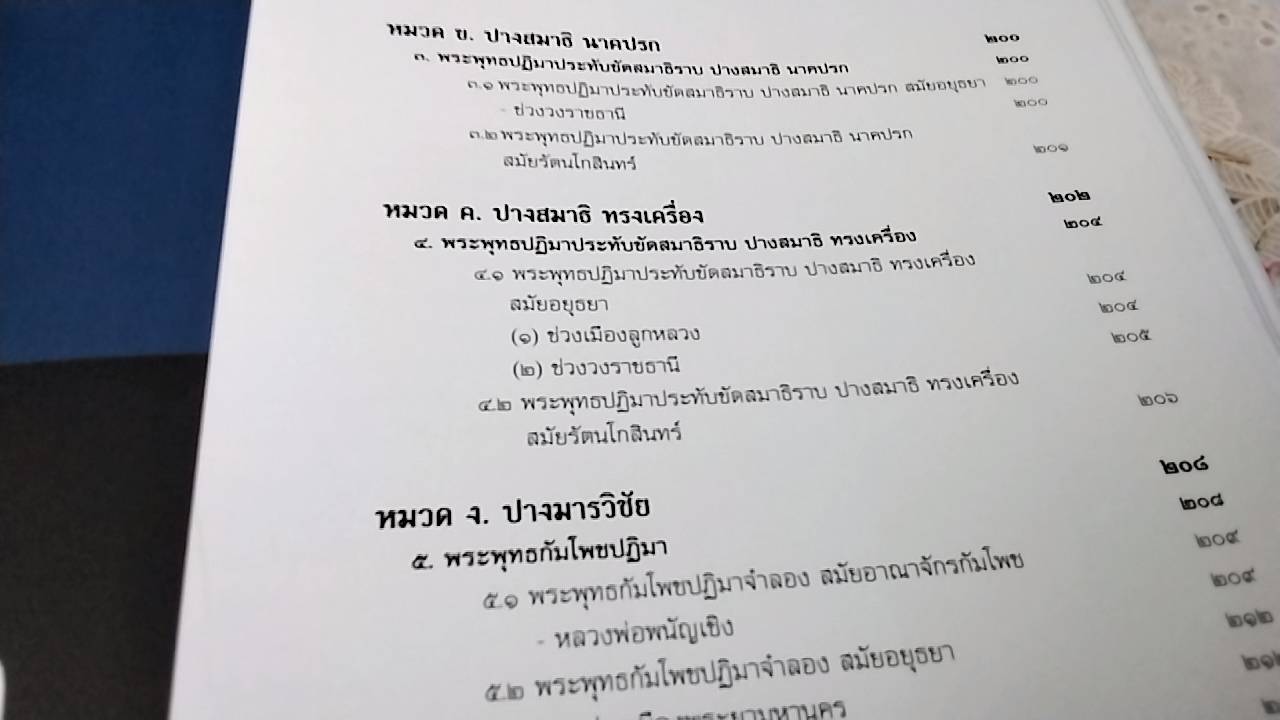 ลักษณะไทย พระพุทธปฏิมา