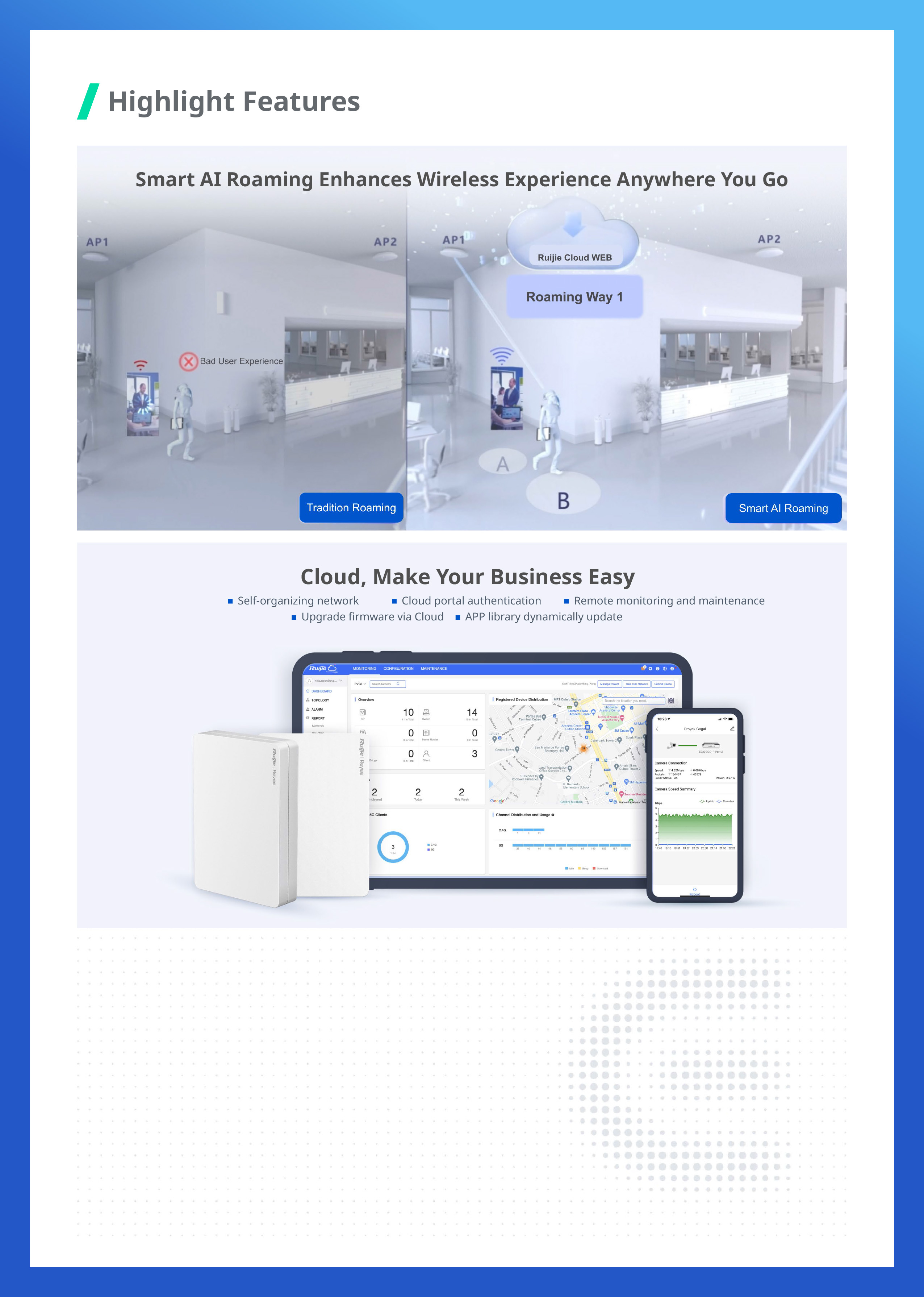 RUIJIE RG-RAP1260 : Wi-Fi 6 AX3000 Dual-Band Wall Plate Access Point BY BILLIONAIRE SECURETECH RG-RAP1260