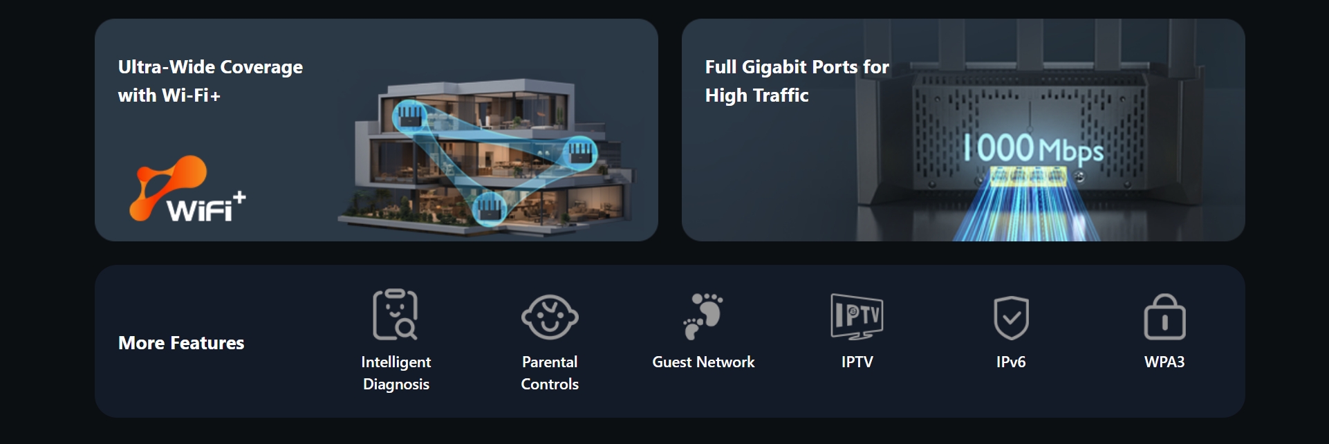 TENDA TX12L PRO : AX3000 Dual Band Gigabit Wi-Fi 6 Router BY BILLIONAIRE SECURETECH TX12L PRO
