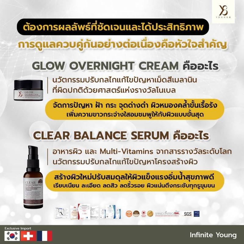 ชุดเห็นผลเร็วชัดเจน Y8