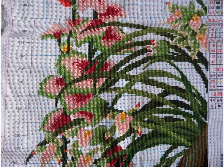 bloom-1030 *พร้อมส่ง* ชุดปักครอสติช ลายนกน้อยกับช่อกล้วยไม้ (ผ้า11CTพิมพ์ลาย ปัก 3 เส้นเล็ก) ขนาด 37*87 ซม ผ้าครอสติช 11CTพิมพ์ลายปักบนผ้า ไหมคอตตอน 40 สี ผังลาย เข็ม