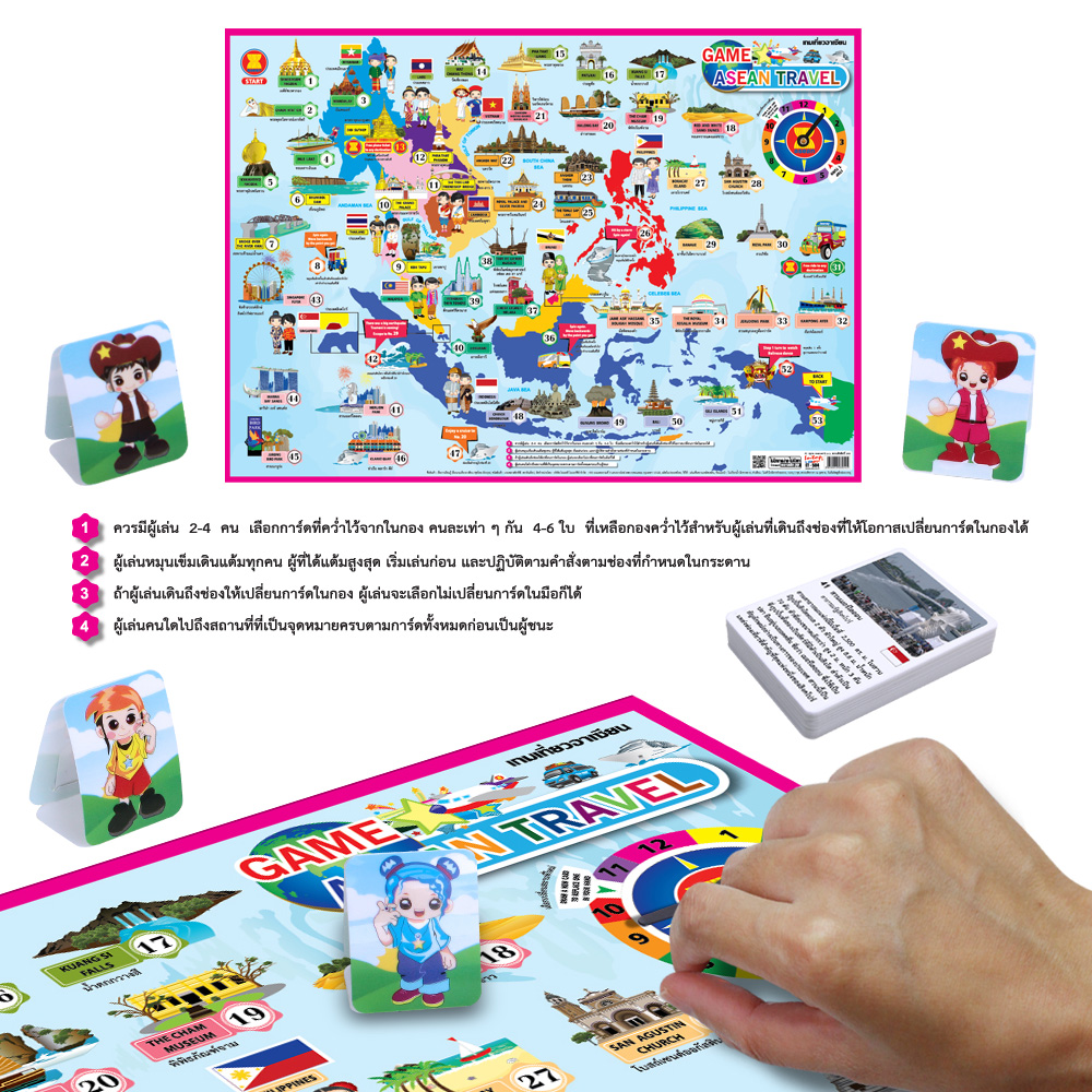 ชุดเกมต่อภาพ ชุดเที่ยวอาเซียน-2ภาษา ไทยอังกฤษ ET-504