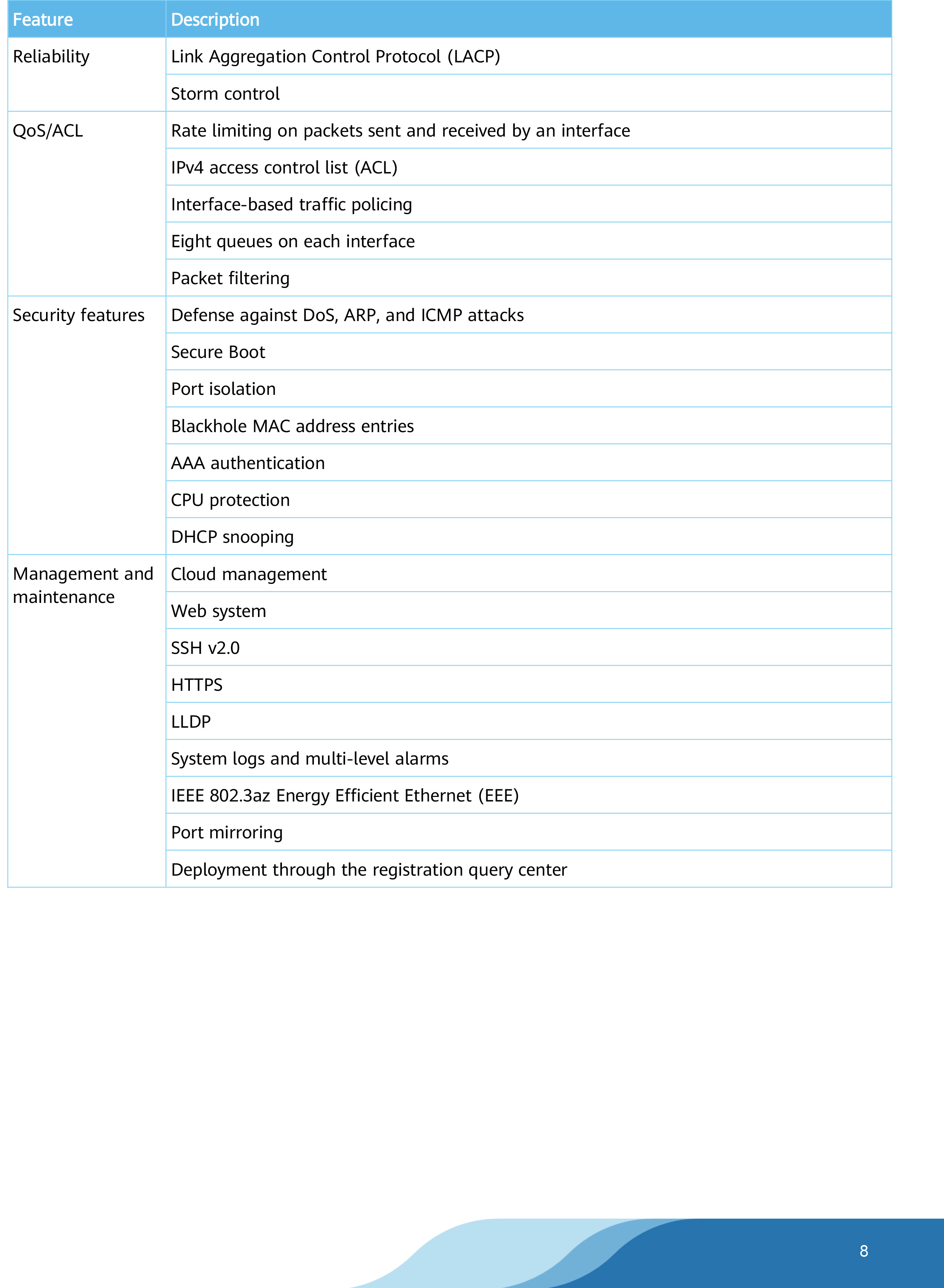 HUAWEI S220S-8P4J : eKitEngine 8 Port GIGABIT POE Switch + 4 SFP Port BY BILLIONAIRE SECURETECH S220S-8P4J
