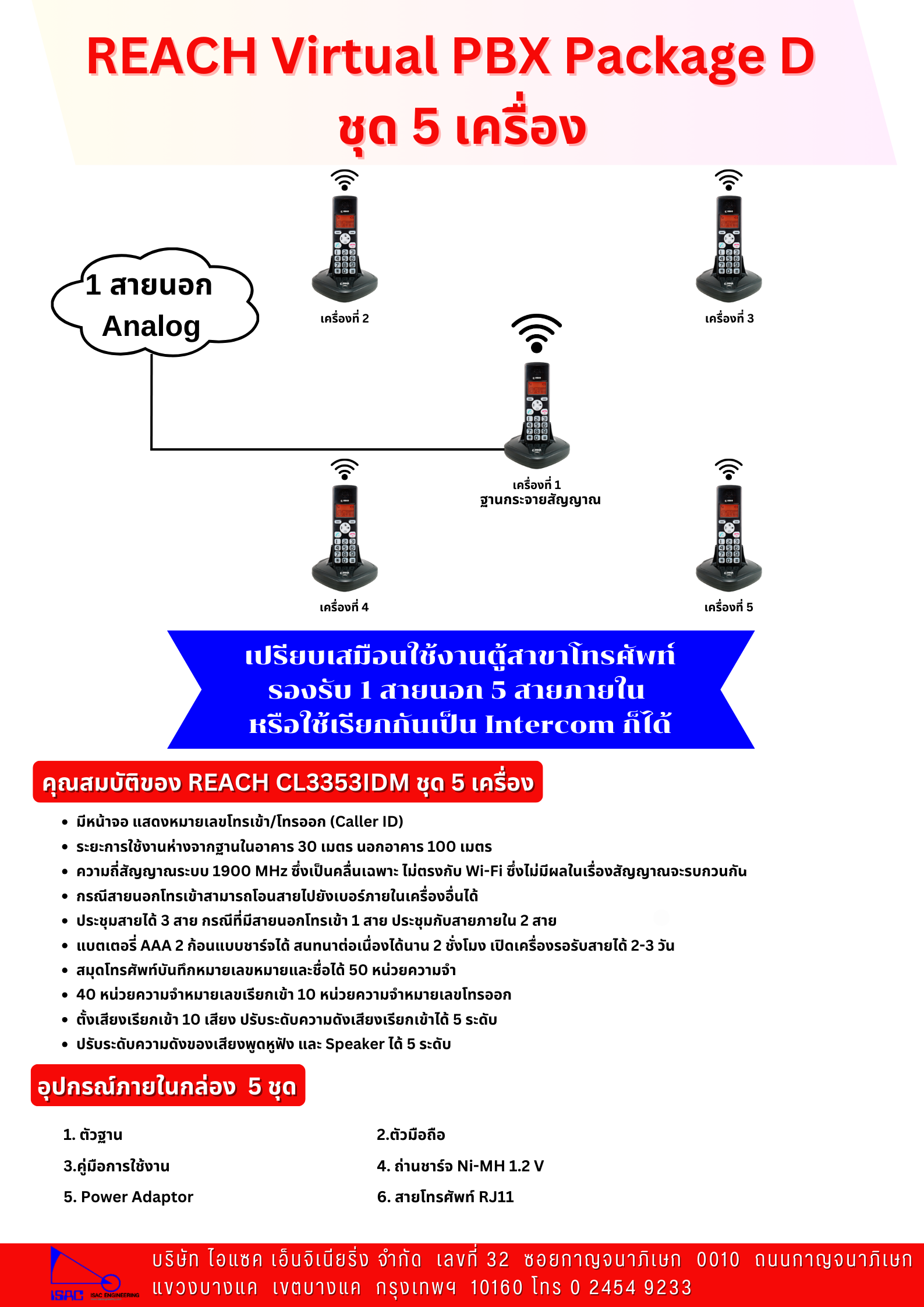 REACH Virtual PBX Package D : ชุด 5 เครื่อง