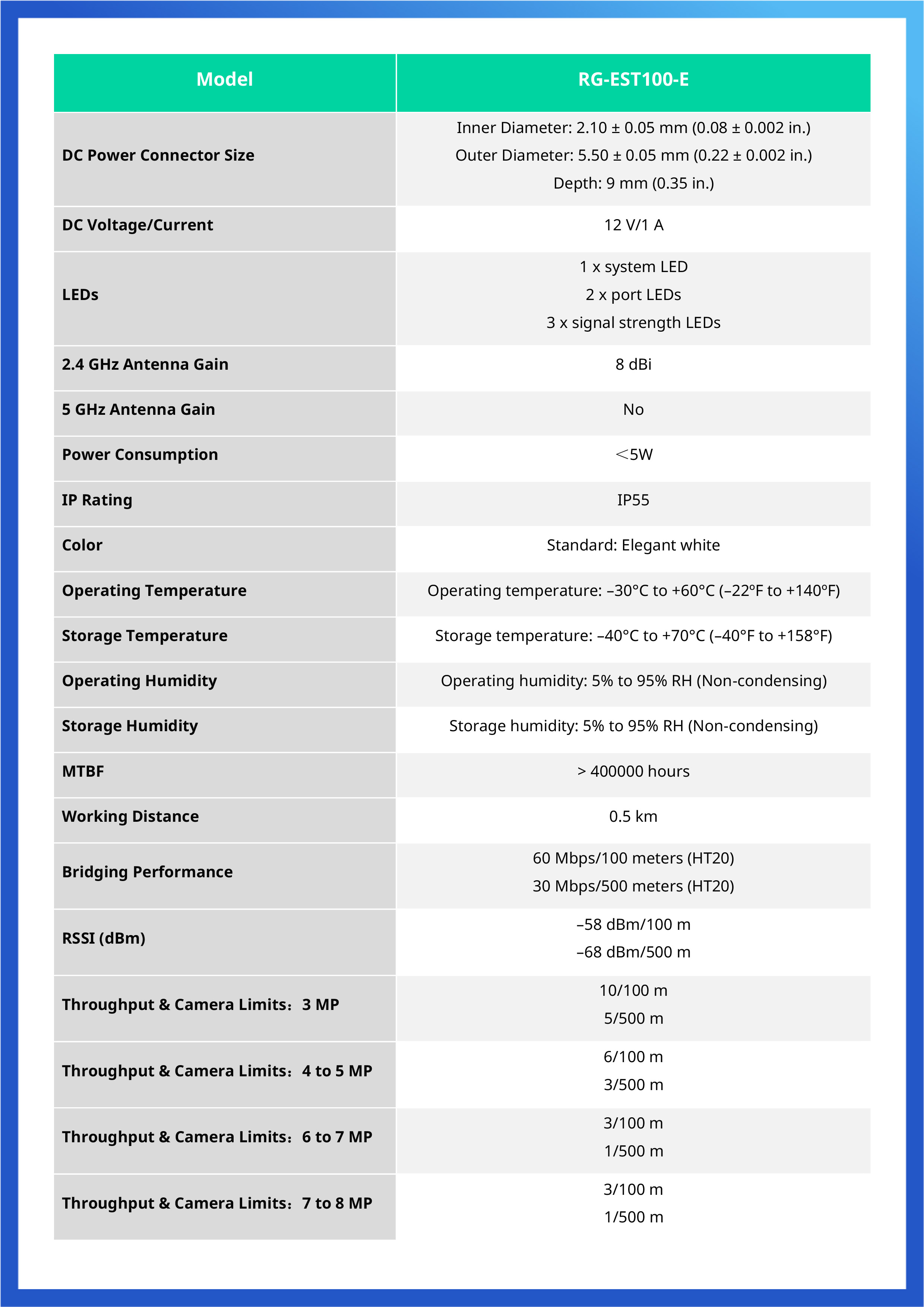 RUIJIE RG-EST100-E Wireless Bridge 2.4GHz, 500M., Dual Stream, IP55 BY BILLIONAIRE SECURETECH RG-EST100-E
