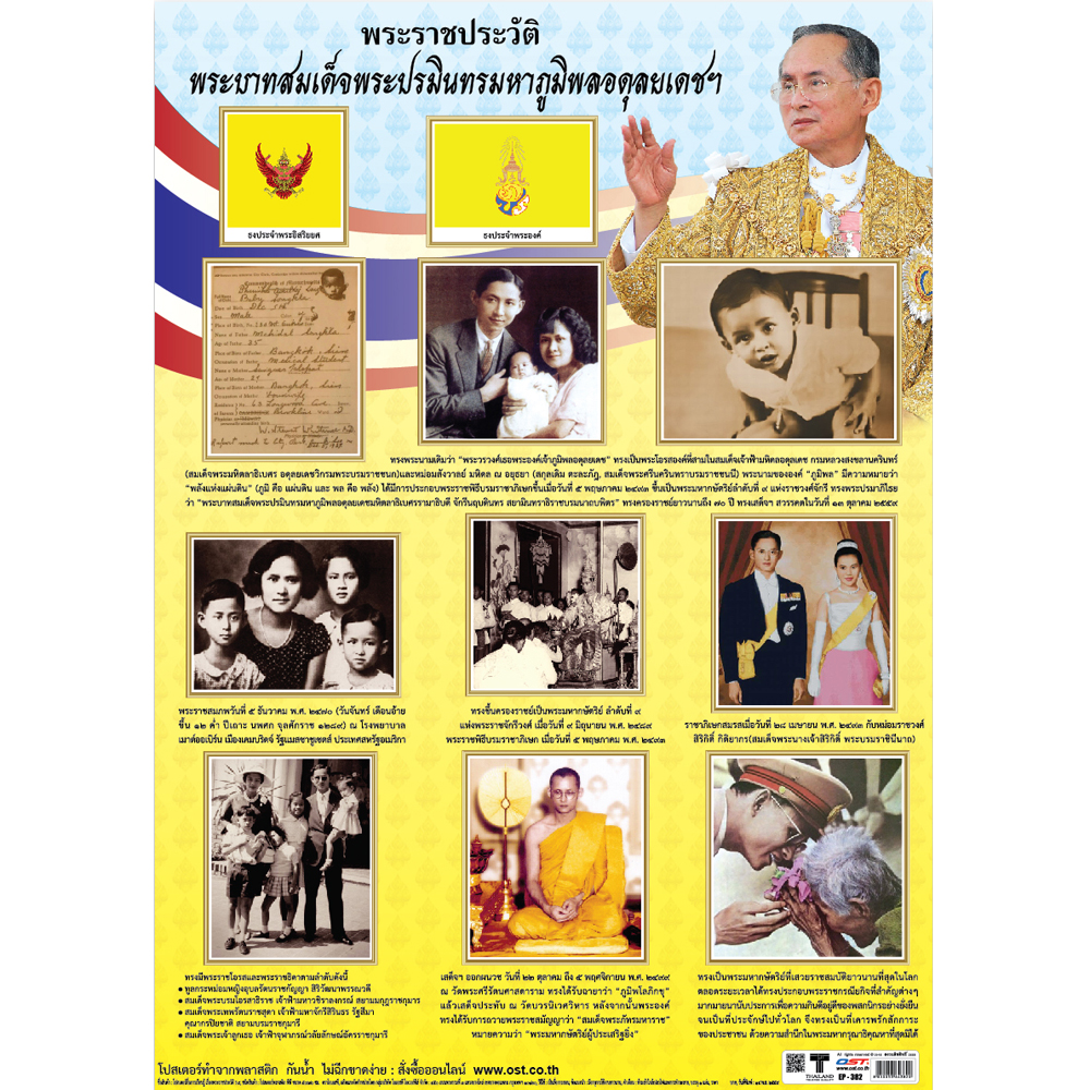 Biography of His Majesty King Bhumibol Adulyadej Educational Posters No.382