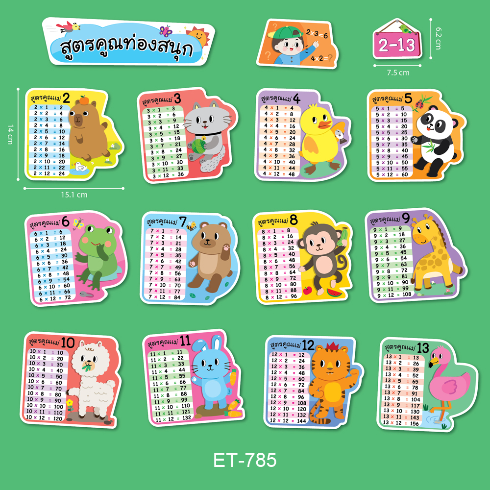 ชุดจัดบอร์ด สูตรคูณท่องสนุก แม่ 2-13 15 ชิ้น ET-785