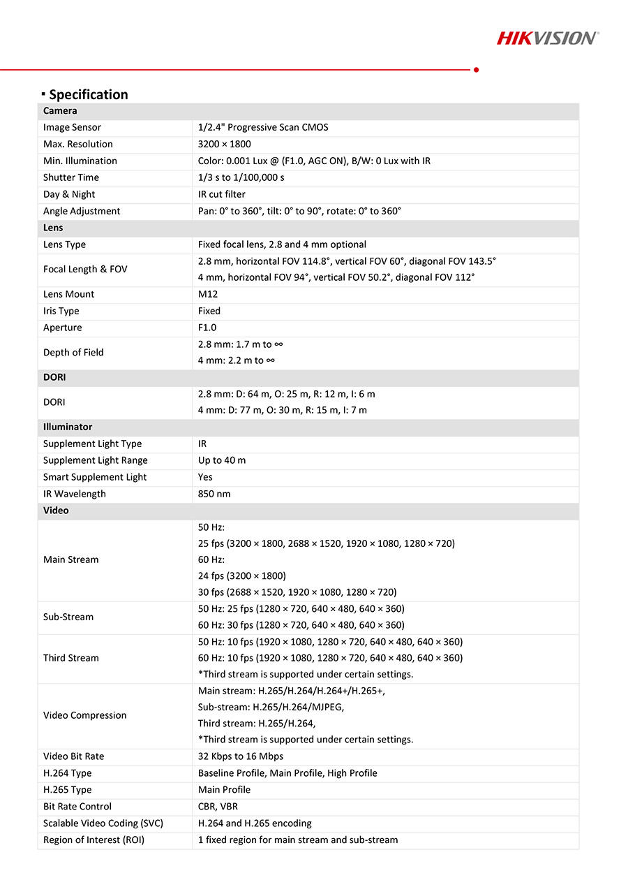 HIKVISION DS-2CD2066G2H-I (2.8/4 mm.) กล้องวงจรปิด IP CAMERA 6MP Acusense Darkfighter BY BILLIONAIRE SECURETECH DS-2CD2066G2H-I