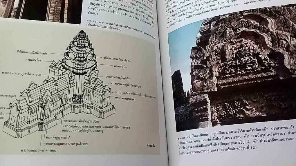 รากเหง้าแห่งศิลปะไทย