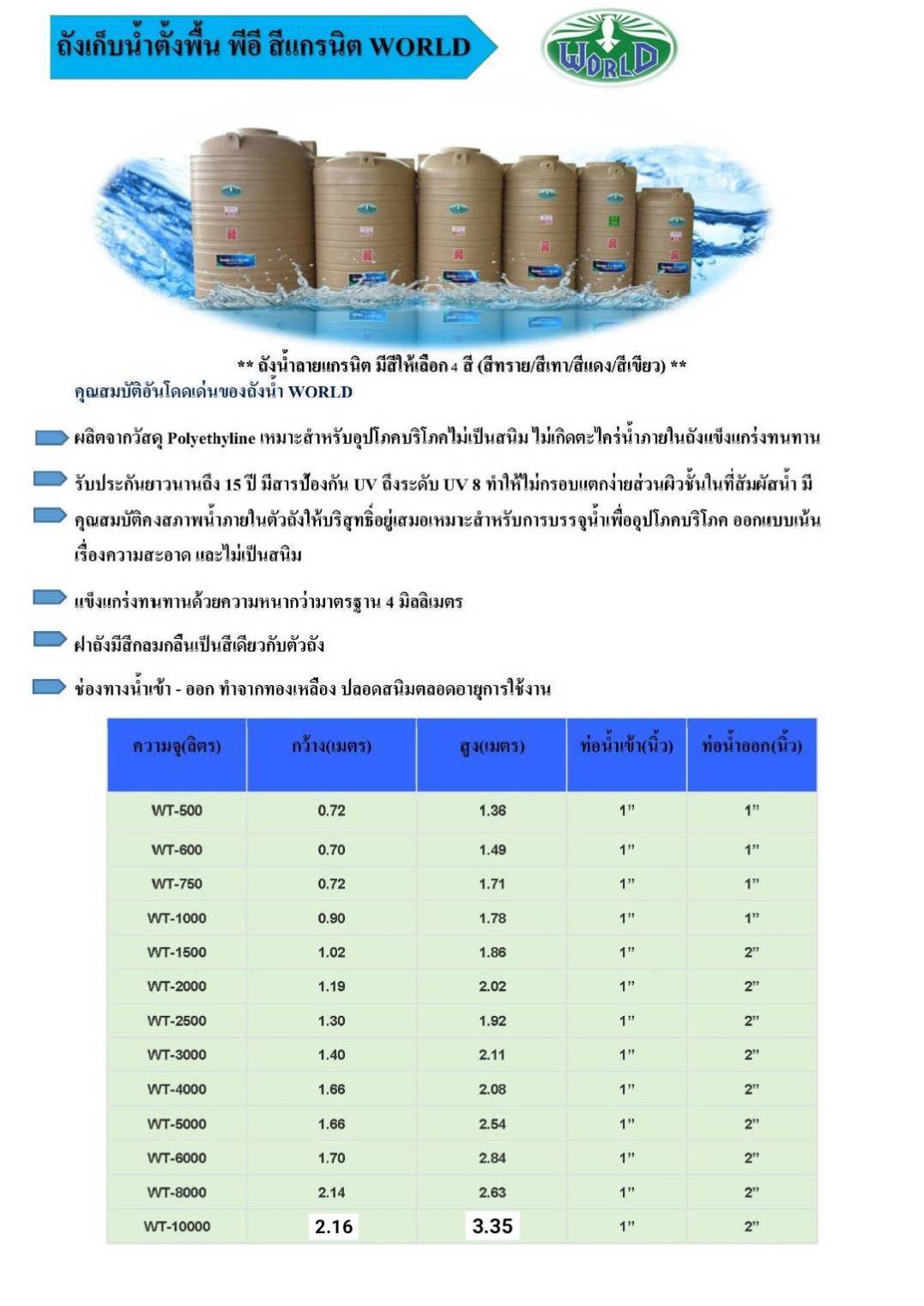 แทงค์น้ำ SJ แกรนิต มี 4สี ราคาเบาๆ750 ลิตร ราคา 2890 แถมลูกลอยทองเหลือง ส่งฟรีกทม.ปริมณฑล ค่าขนส่งชลบุรี ระยอง ปราจีน นครนายก อยุธยา 250 บาท