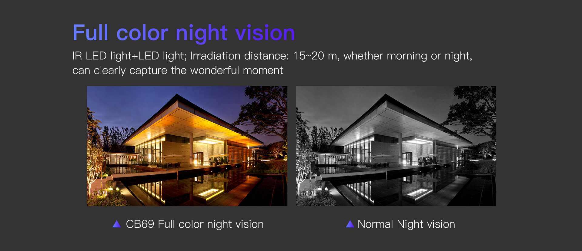 Vstarcam CB69 กล้องวงจรปิดระบบ IP WIFI 2 MP มี BATTERY 10000mAh + แผง SOLAR CELL มีไมค์และลำโพงในตัว Color Night Vision ติดตั้งภายนอกได้ BY BILLIONAIRE SECURETECH CB69